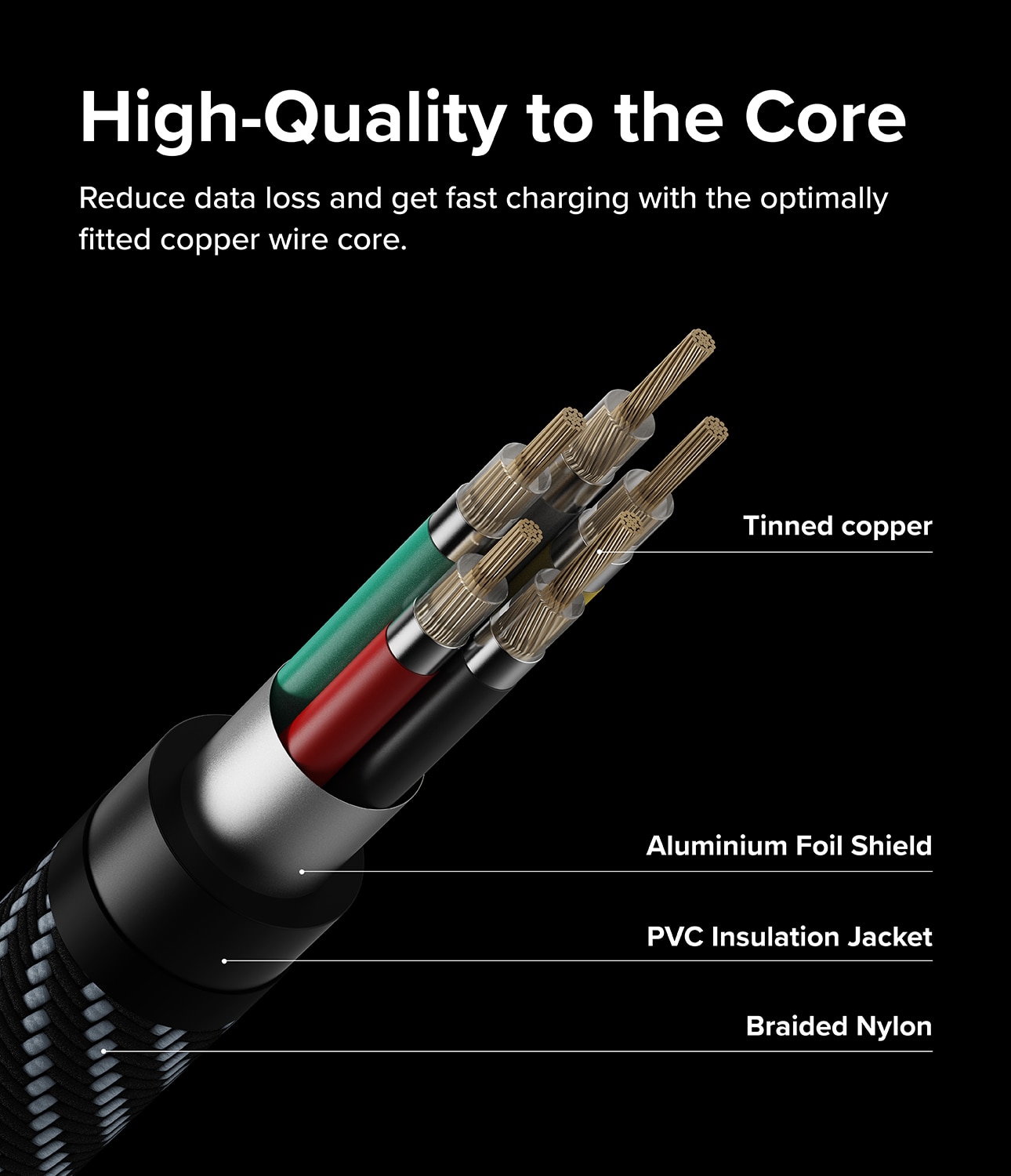 3-in-1 Fast Charging Multi Kabel zwart