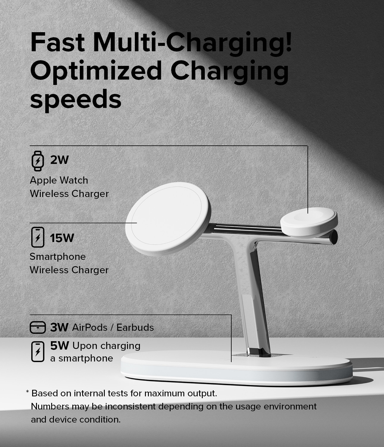 3-in-1 Wireless Charger Stand wit