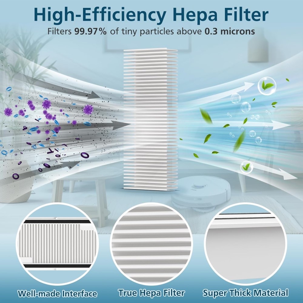 HEPA-filter voor Narwal Freo X Ultra