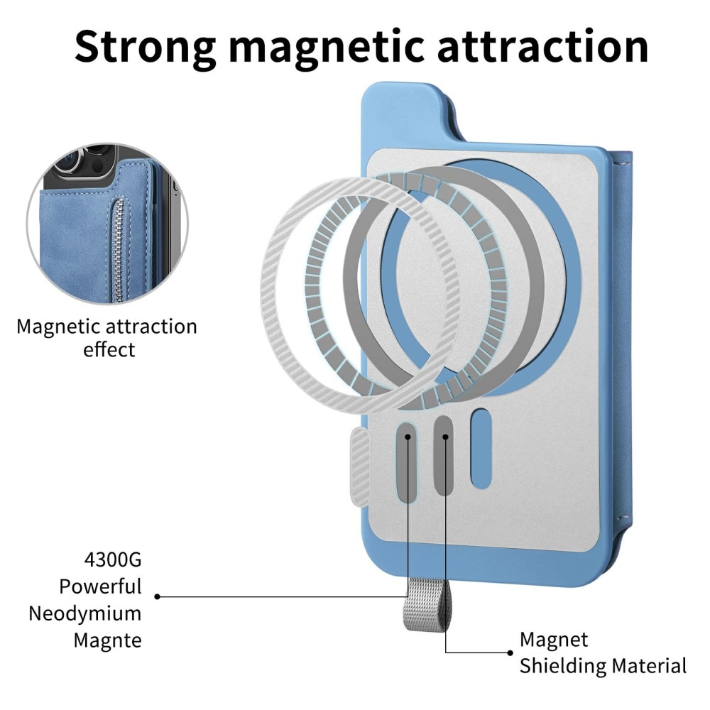 MagSafe RFID-kaarthouder met standaard blauw