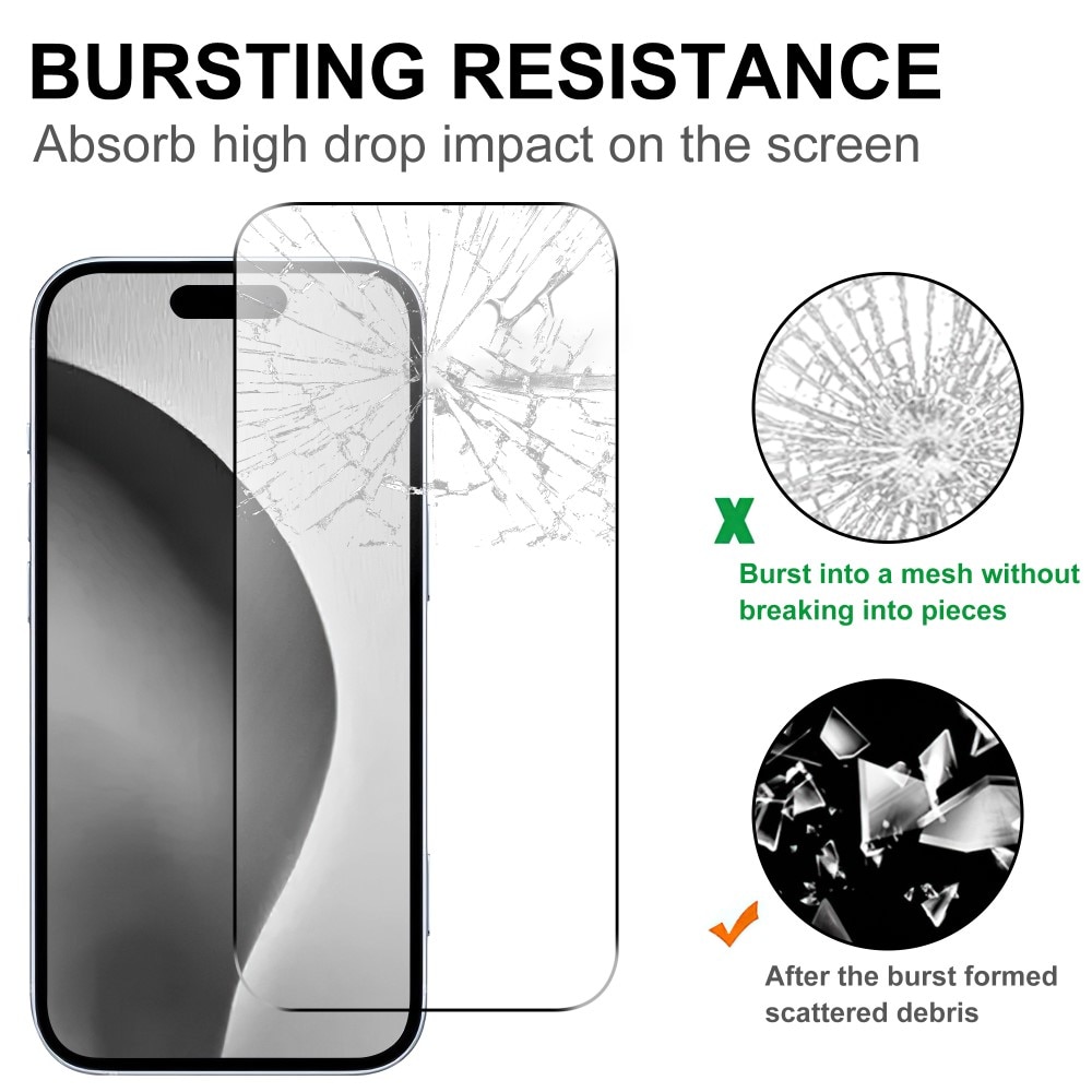 iPhone 16 Pro Max Gehard Glas Screenprotector & Camera Protector