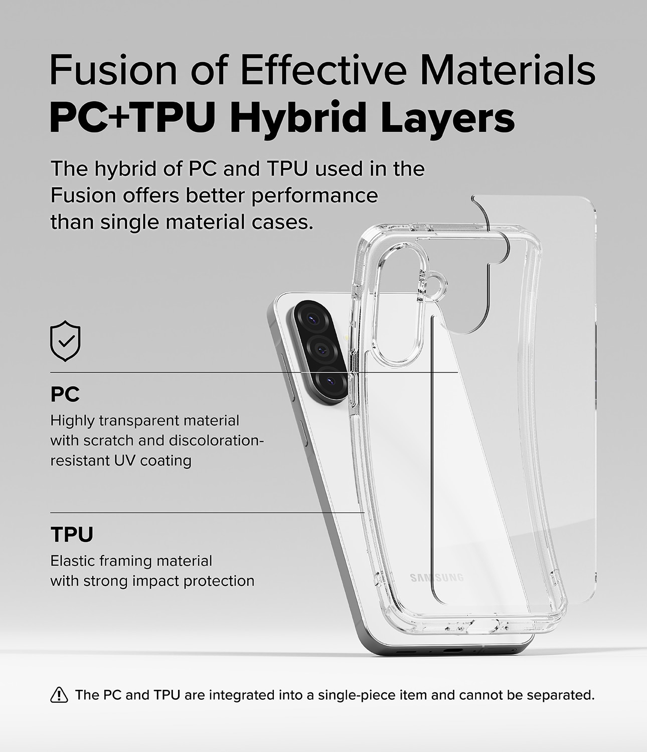 Fusion Case Samsung Galaxy A36 Clear