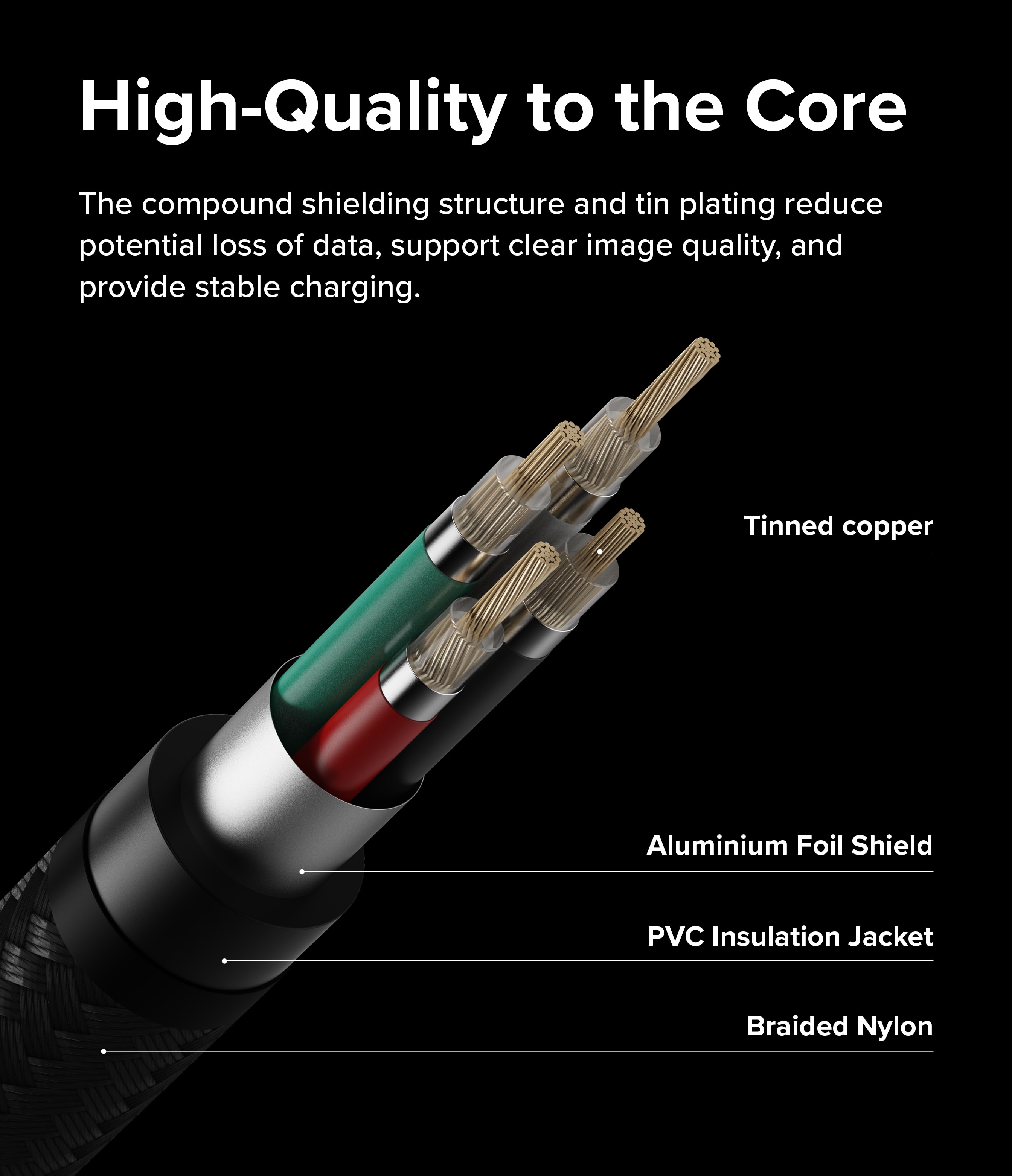 Fast Charging Basic Kabel USB-A -> USB-C 0,5m zwart