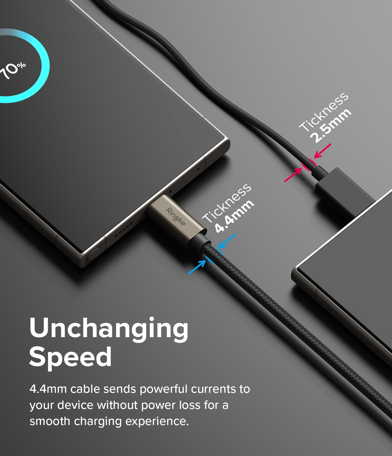 Fast Charging Basic Kabel USB-A -> USB-C 0,5m zwart