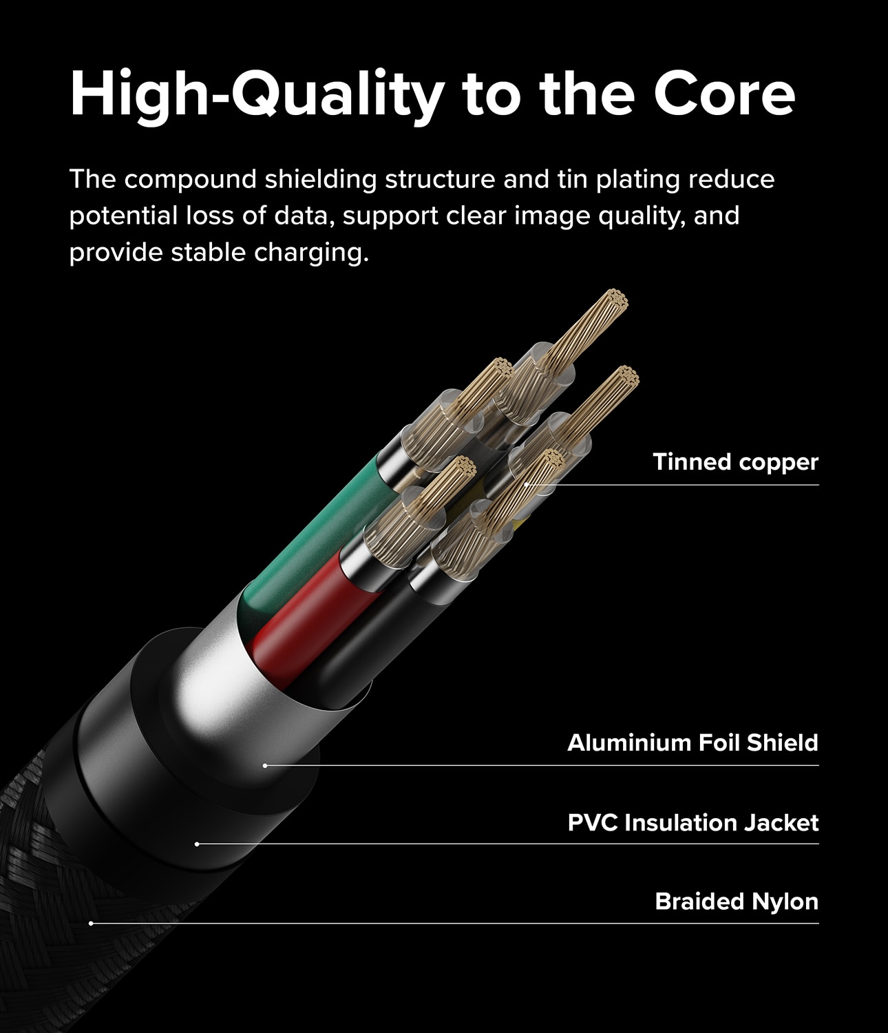 Fast Charging Basic Kabel USB-C -> USB-C 0,5m zwart