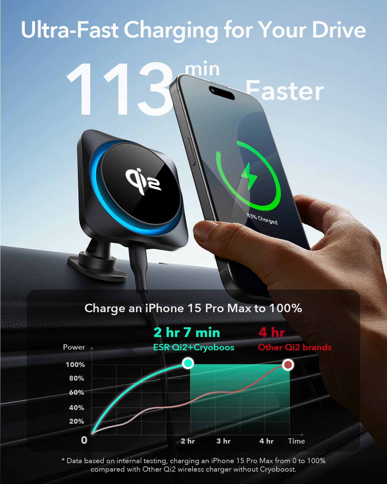 Qi2 HaloLock CryoBoost Wireless Car Charger zwart