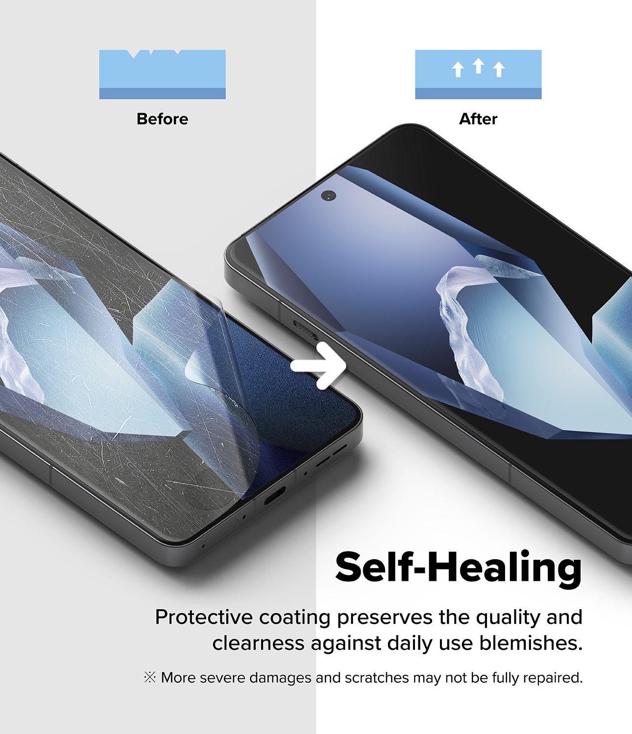 Dual Easy Screen Protector (2-pack)  OnePlus 13R