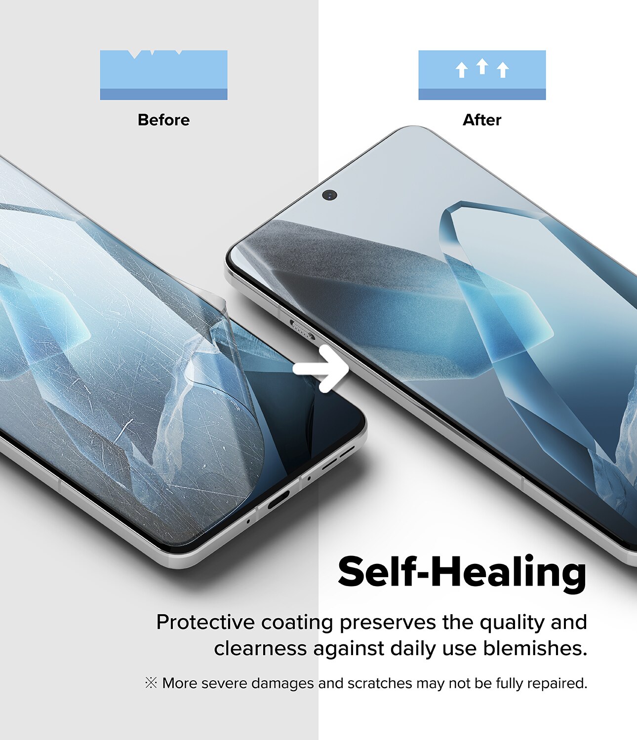 Dual Easy Screen Protector (2-pack)  OnePlus 13