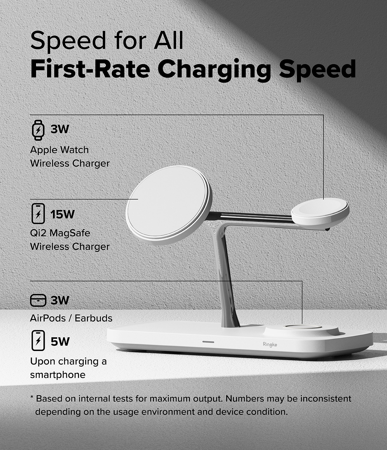 3-in-1 Wireless Charger Stand Qi2 MagSafe wit