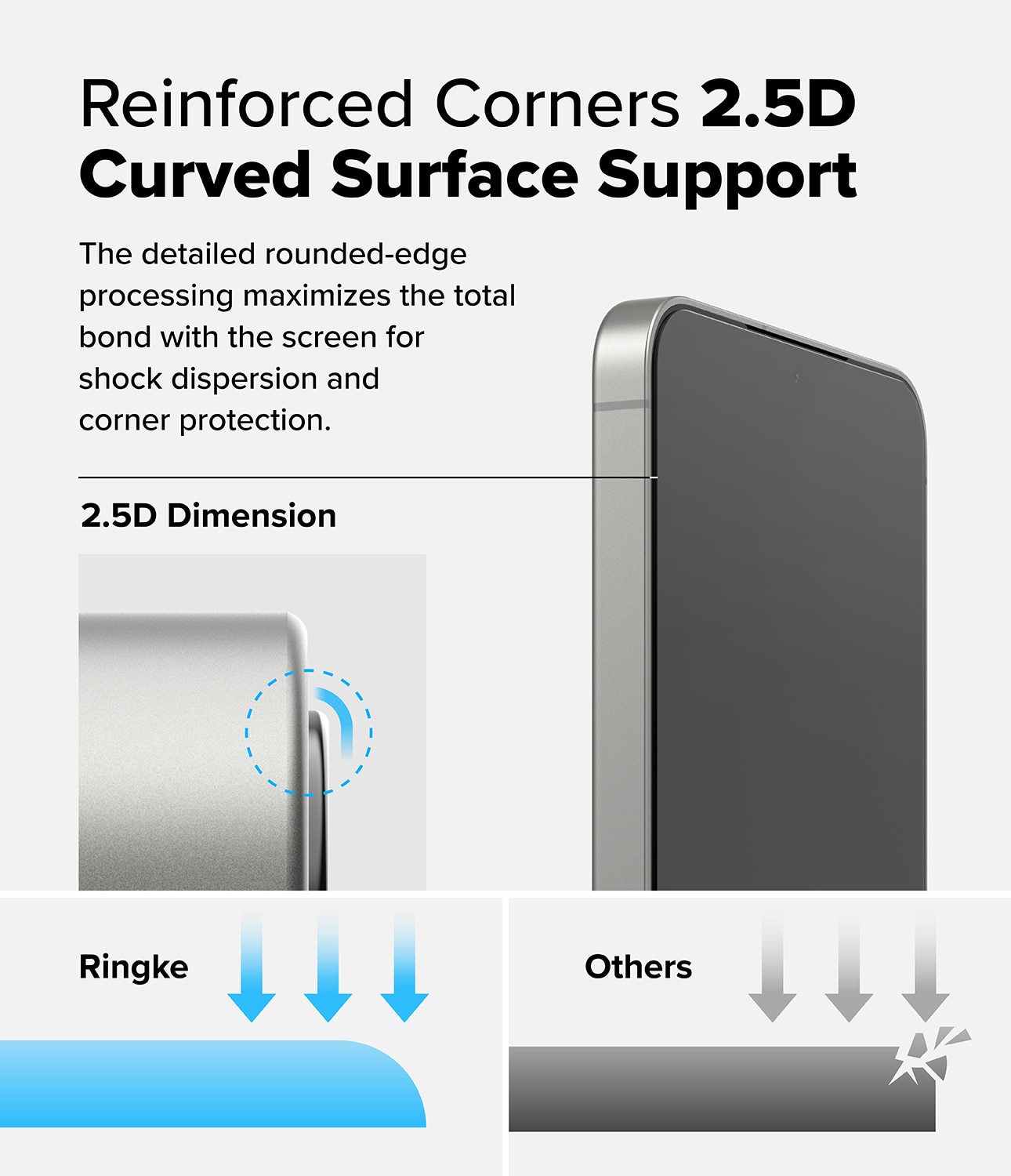 Easy Slide Glass (2-pack) Samsung Galaxy S25 Plus